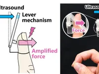 UltLever: 空中超音波で駆動するパッシブな触覚提示デバイス
