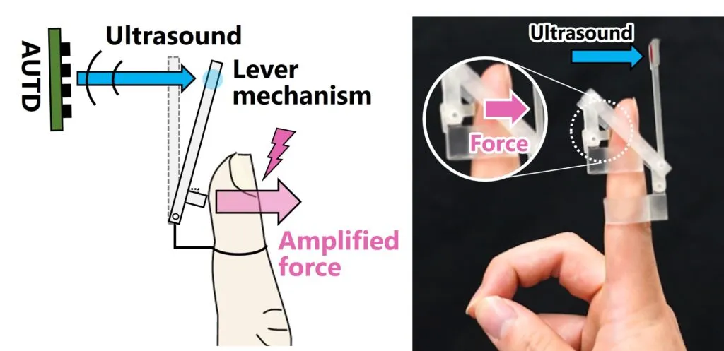 UltLever: 空中超音波で駆動するパッシブな触覚提示デバイス