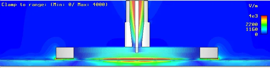 2D microwave radiation through a proximity connector
